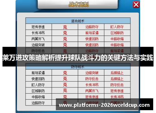 莱万进攻策略解析提升球队战斗力的关键方法与实践