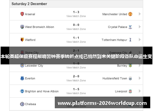 本轮英超保级赛程敲响警钟赛季转折点或已悄然到来关键阶段各队命运生变
