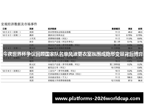 今夜世界杯争议回顾国家队名单风波更衣室氛围成隐形变量背后博弈
