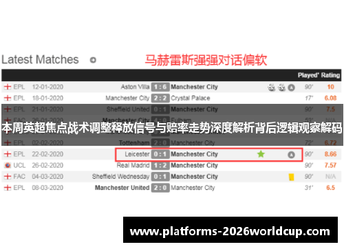 本周英超焦点战术调整释放信号与赔率走势深度解析背后逻辑观察解码