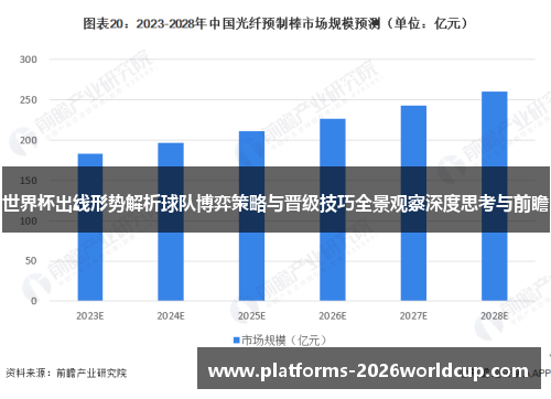 世界杯出线形势解析球队博弈策略与晋级技巧全景观察深度思考与前瞻