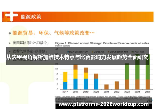 从法甲视角解析加维技术特点与比赛影响力发展趋势全面研究