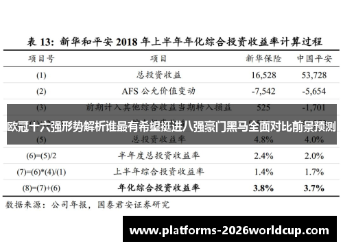 欧冠十六强形势解析谁最有希望挺进八强豪门黑马全面对比前景预测