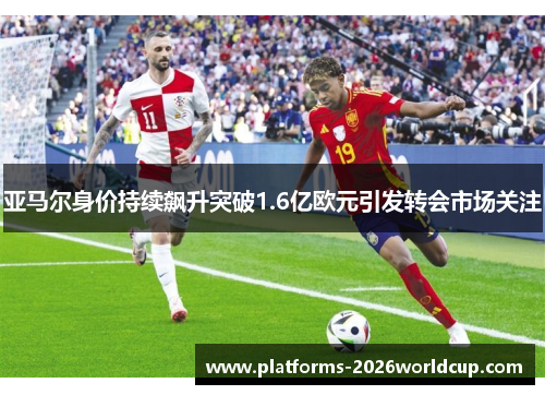 亚马尔身价持续飙升突破1.6亿欧元引发转会市场关注